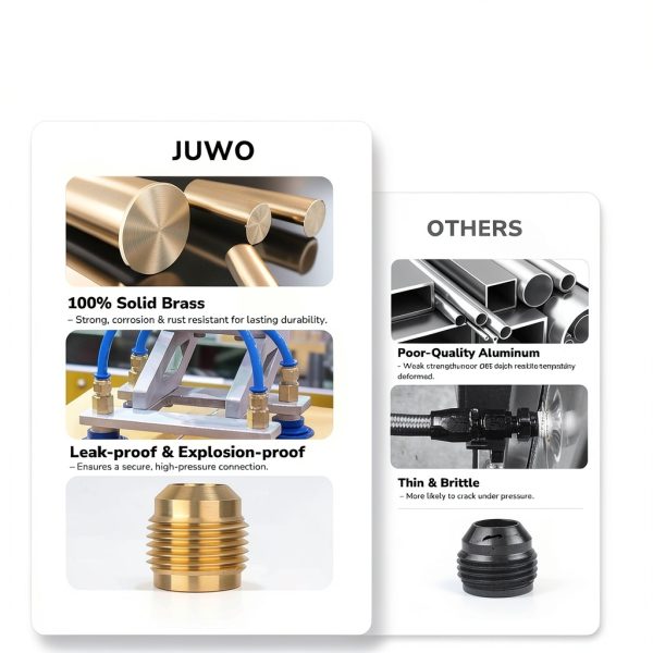 JUWO 3/8 to 1/4 Brass NPT Half Union Coupling-5
